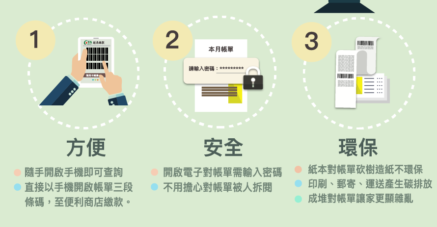 三信商銀電子對帳單方便安全環保