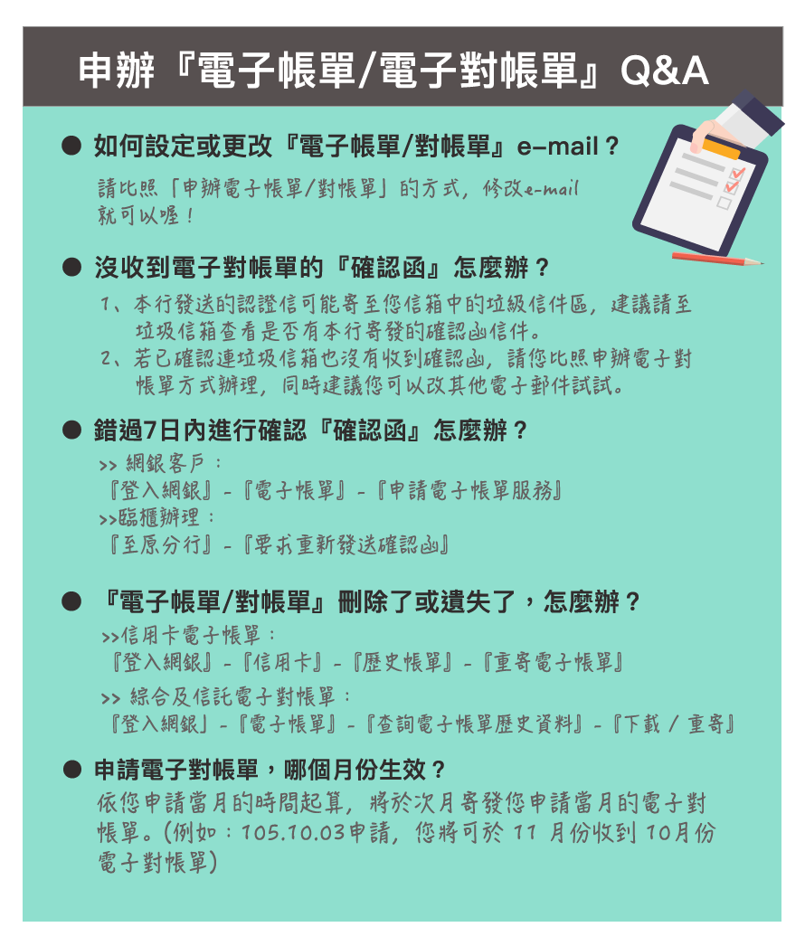 三信商銀申辦電子帳單/電子對帳單Q&A