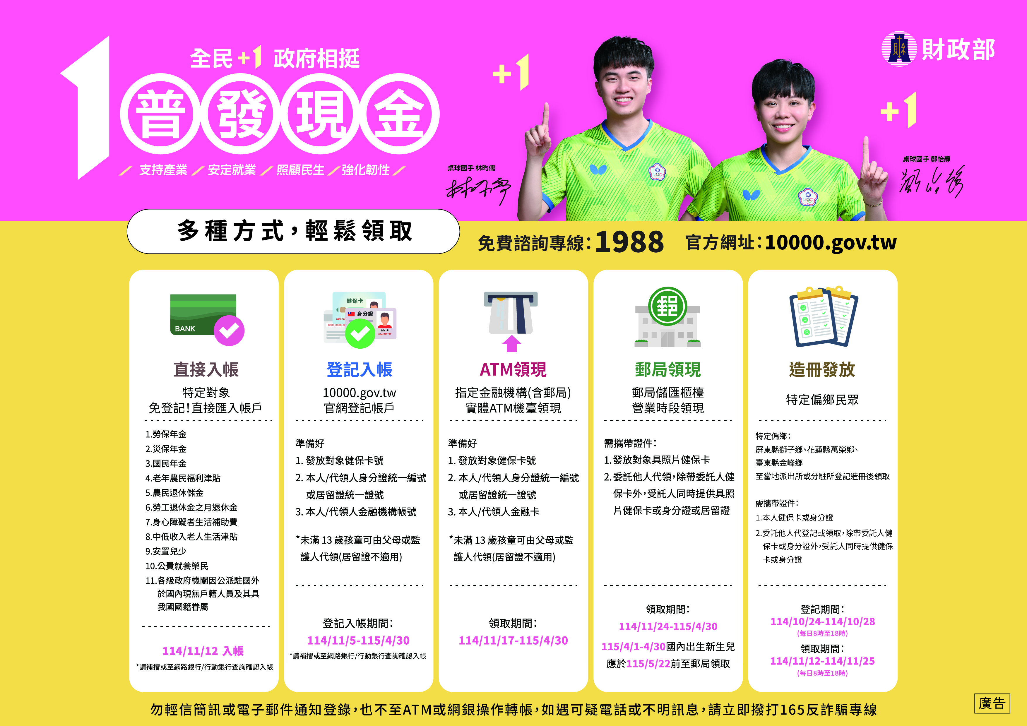 政府辦理「普發現金」相關資訊及防詐騙事宜-三信商業銀行